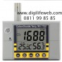 CO2 Temperature RH Meter AZ7722